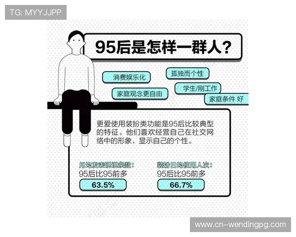 问鼎电子娱乐在年轻人群体中的受欢迎程度与影响力 问鼎电子娱乐在年轻人群体中的受欢迎程度与影响力