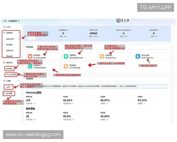 问鼎www：内容营销与SEO结合的实战经验，让你的网站问鼎搜索引擎首页