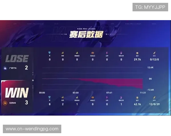 问鼎vip电子娱乐如何利用优惠活动和积分系统提升游戏收益，获得更多实惠和奖励